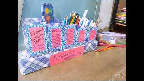 Art integration in Business studies