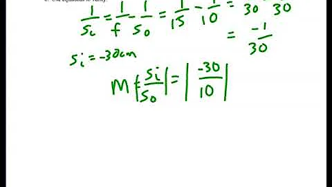 parabolic mirrors part 3