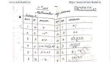 11th Mathematics First Revision Test Answer Key (Written) English Medium April 2022