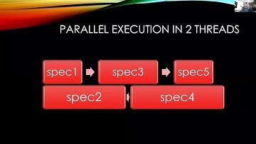 1/16/19 Los Angeles Software QA Testing Meetup - Proper Spec Structure and Common Mistakes 3/3