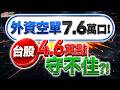 【外資空單7.6萬口! 台股4.6萬點守不住?!】#決勝關鍵 2026.06.24