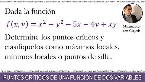 MÁXIMOS, MÍNIMOS O PUNTOS DE SILLA. HESSIANO. Ejemplo 1. Video#135
