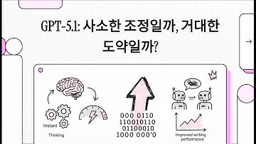 OpenAI GPT-5.1: GPT-5.1, 과연 혁신일까? 새로운 Instant & Thinking 모드 파헤치기 /  AI 글쓰기 대격돌! GPT-5.1 vs 클로드 4.5?