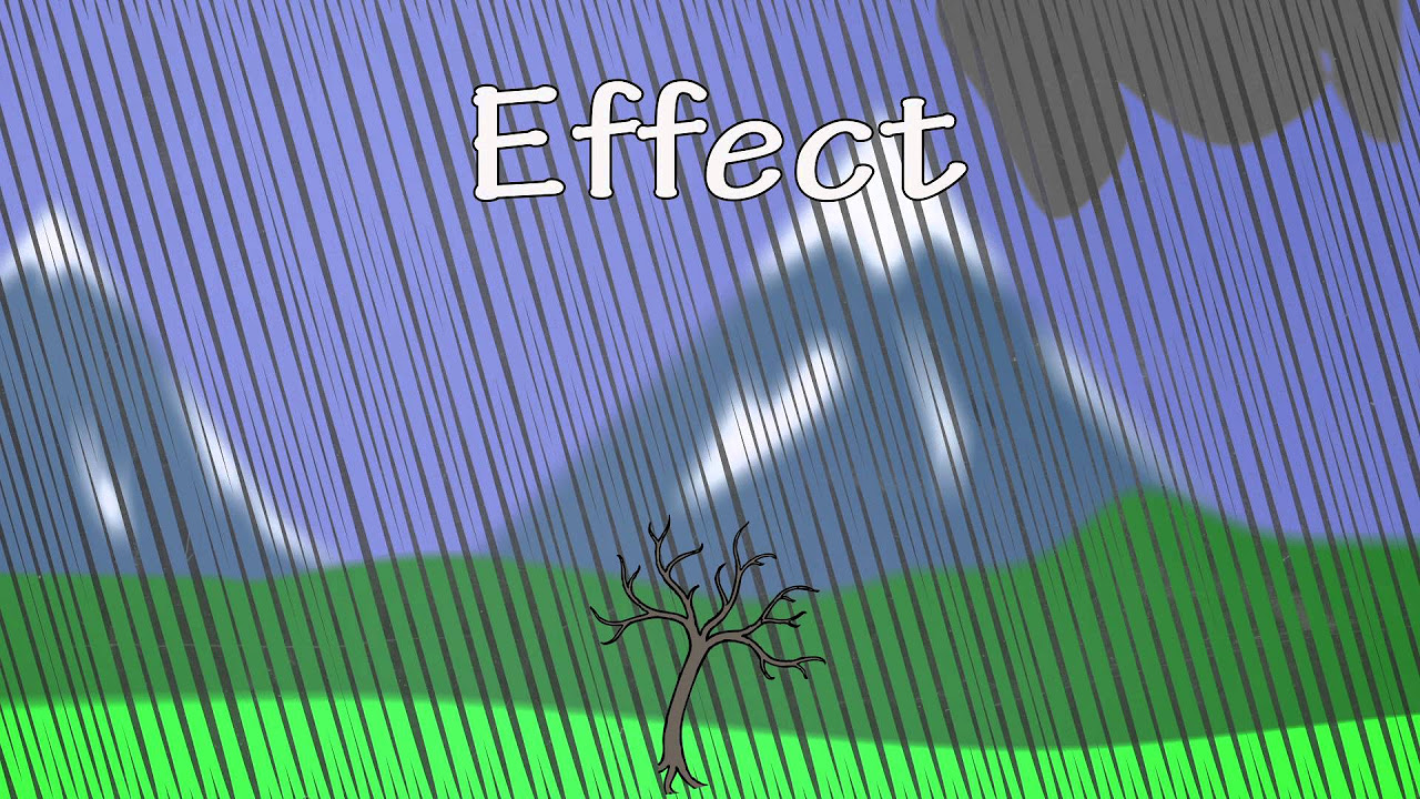 Affect vs. Effect