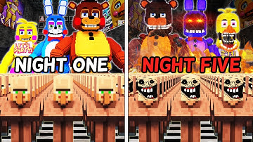 I Made 100 Villagers Simulate Survival At The Five Nights at Freddy