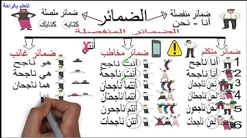 الضمائر أنواعها بشكل جديد وشيق ذاكر النحو بسهولة الضمائر أنواعها بشكل جديد وشيق ذاكر النحو بسهولة