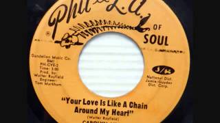 Video thumbnail of "Carolyn Veal   -  Your Love Is Like A Chain Around My Heart"