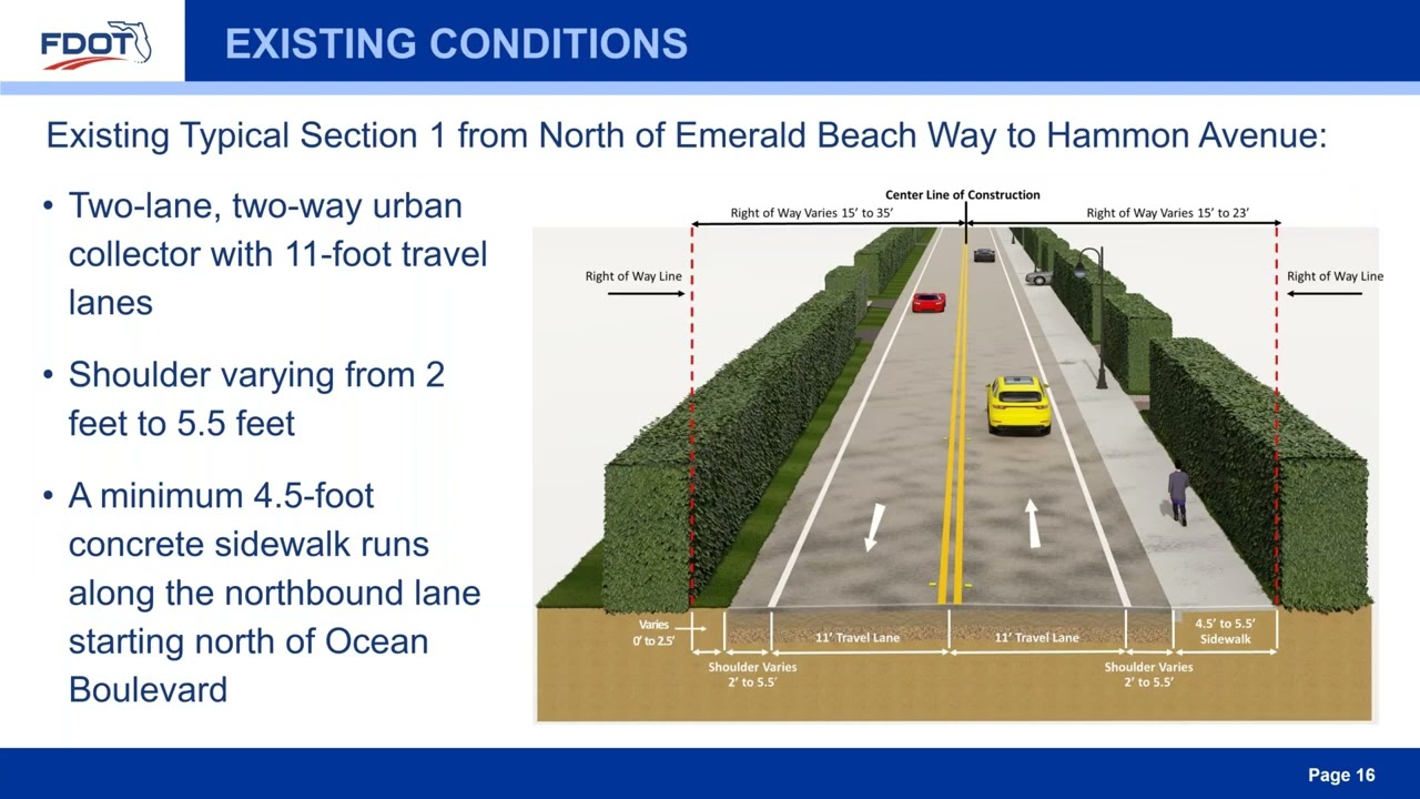 State Road A1A Public Meeting Live Video