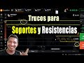 Soportes y Resistencias - Lo que nadie dice sobre los niveles de soportes y resistencias en iqoption