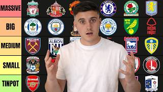 RANKING THE 92 ON CLUB SIZE FROM MASSIVE TO TINPOT
