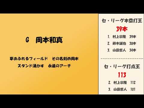 【2021】セパ個人タイトル獲得野手 応援歌メドレー【プロ野球】