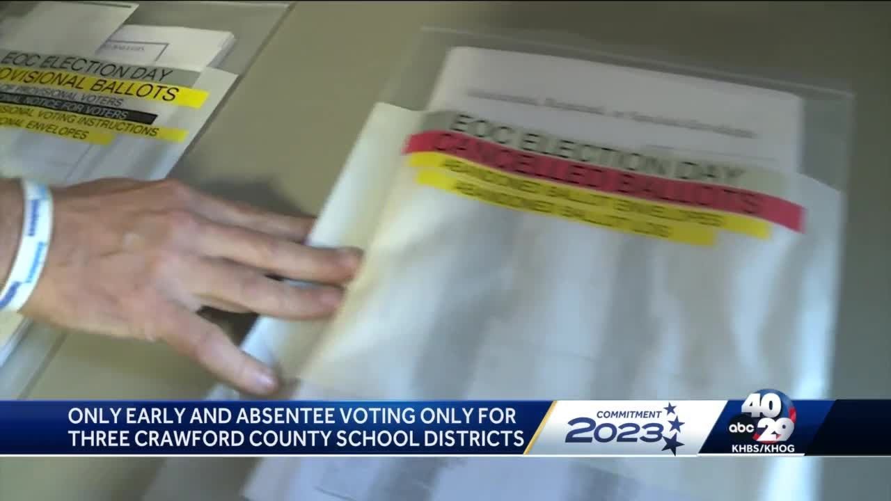 Only early and absentee voting only for three Crawford County school