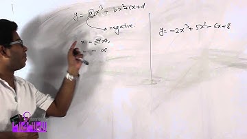 02. Some Problems from Graph of Function Part 02 | ফাংশনের লেখচিত্রের কিছু অংক পর্ব ০২
