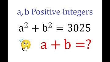 All Integer Solutions to the Diophantine Equation? | Perfect Squares | Pythagorean | Math Olympiad