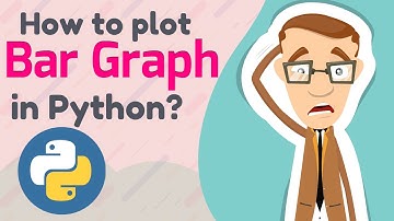Bar Graph in Python and Matplotlib #3