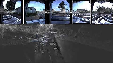 Autoware | Fusion Tracking