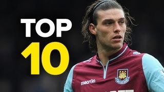 Top 10 Biggest Money Losing Transfers