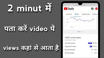 Youtube Traffic Sources Explained In Hindi | channel pages traffic sources
