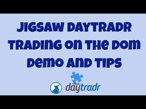 Jigsaw Daytradr - Trading Tutorial - Trading On The DOM Depth of Market - Stop and Limit Orders
