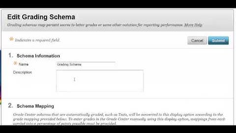 Blackboard 9.1.13: Modify Grading Schema