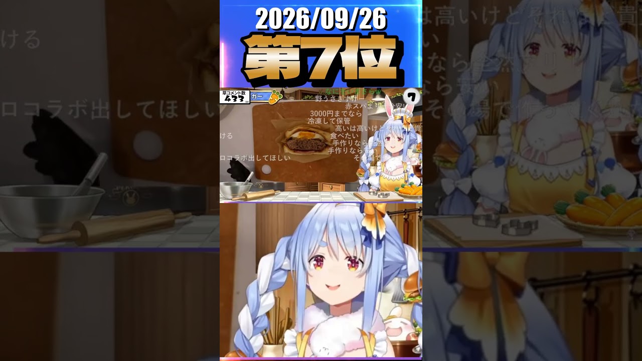 9/26 草コメント数ランキング第7位 #兎田ぺこら 1時間54分ごろ