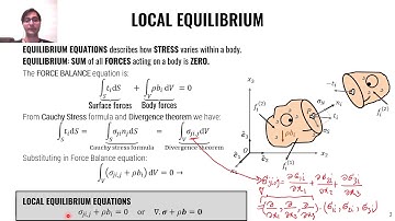 Advanced Mechanics Lecture 4-2: equilibrium equations & conservation of energy