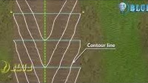Cross Section Method || Blub civil || Engineering || animation of Cross section method || surveying