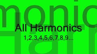 Harmonics in Waveforms