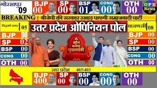 Uttar Pradesh Assembly Elections 2022 | Opinion Poll Survey | EXIT Poll | Yogi Adityanath | Up- 403