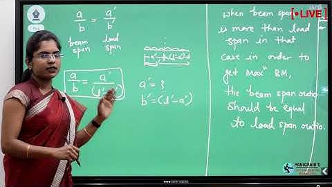 STRUCTURE ANALYSIS INFLUENCE LINE DIAGRAM NUMERICAL CONCEPT BY SMITA MISHRA PANIGRAHI
