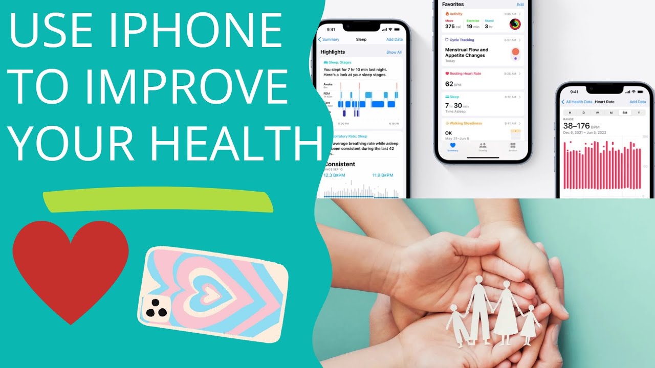 Unlock Your Full Potential With Apple Health: The Ultimate Well-being ...