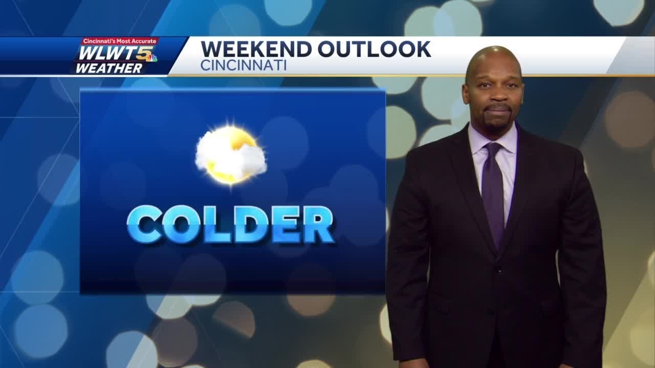 Overnight Showers Then Cold - YouTube
