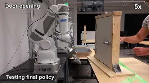 Path Integral Guided Policy Search