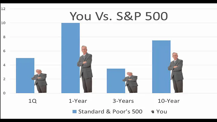 Financial Planner Client Portal
