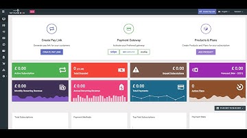 MYFUNDBOX Subscription billing - End-to-End Subscription Management for any Businesses