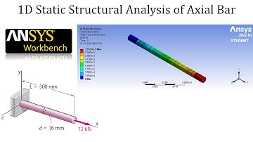 1D static stress analysis of axial bar | ANSYS Workbench tutorial for beginners