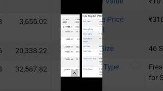 Tata capital ipo details