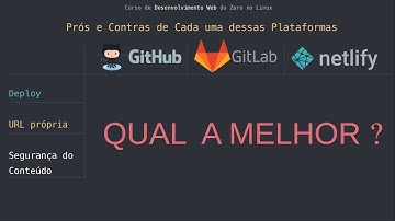 Como Hospedar Gratuitamente no GitHub, GitLab e Netlify