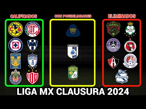 ESTO NECESITA cada EQUIPO para CALIFICAR a PLAY-IN y CUARTOS DE FINAL Liga MX CLAUSURA 2024 LIGUILLA @Dani_Fut