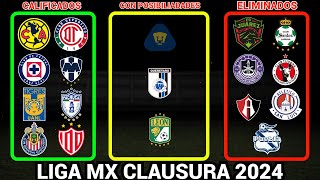 ESTO NECESITA cada EQUIPO para CALIFICAR a PLAY-IN y CUARTOS DE FINAL Liga MX CLAUSURA 2024 LIGUILLA by DaniFut 50,400 views 1 month ago 10 minutes, 11 seconds