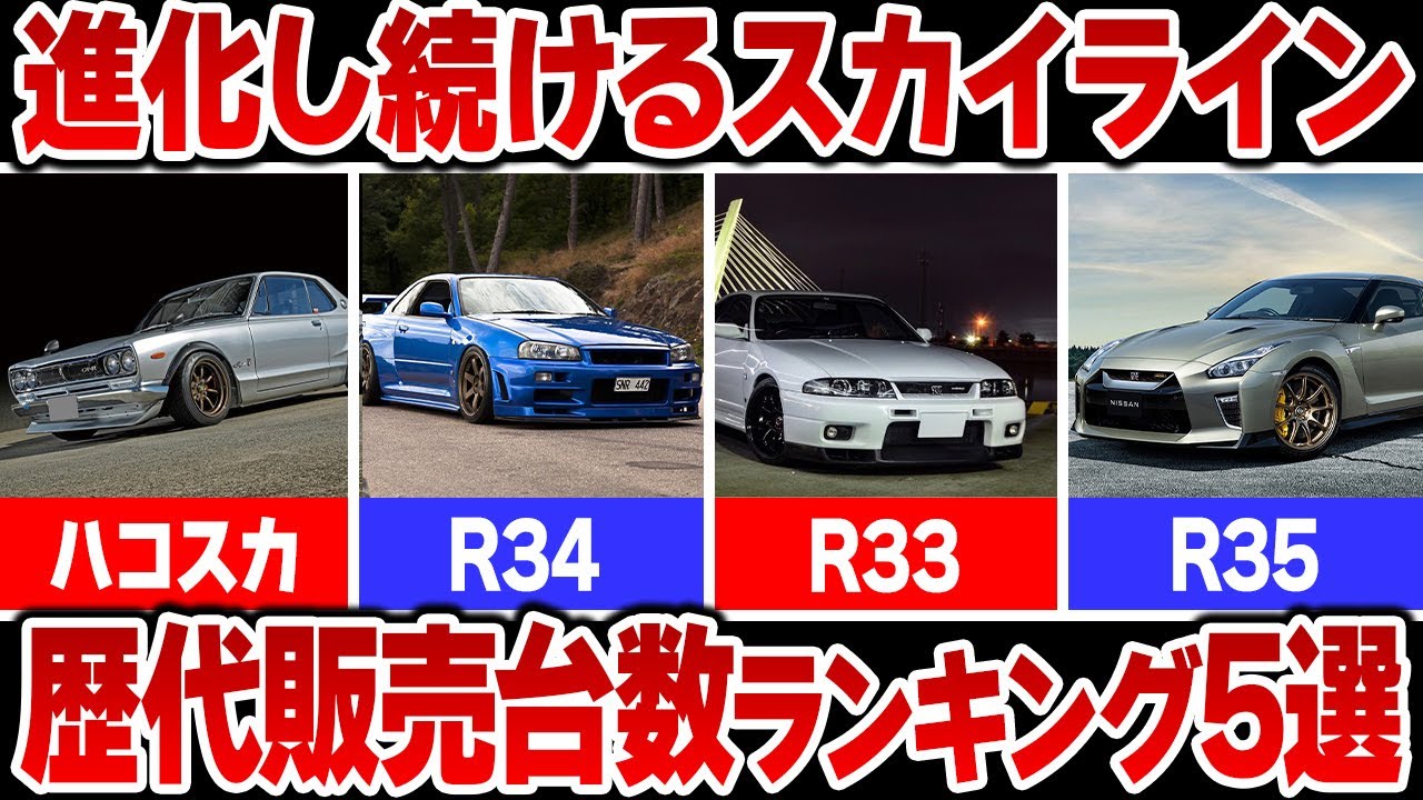 日産スカイライン歴代売上ランキングトップ5！！！ - YouTube