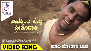 I Jeevakkinta Hechchu Pritisidaki I Maari Nodaka Baara