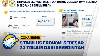 Pemerintah Kucurkan Stimulus Ekonomi Sebesar 33 Triliun [Zona Bisnis]