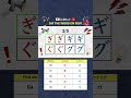 11.Bảng chữ cái tiếng Nhật SAY THE WORD ON BEAT（がぎぐげご）
