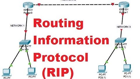 RIP Configuration on Cisco Packet Tracer: A Step-by-Step Guide, #ripprotocol, #rip, #routing