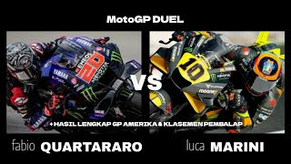 Fabio Quartararo vs Luca Marini - Race MotoGP Duel