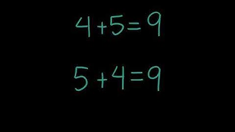 Another Look Connecting Addition & Subtraction Envision Math