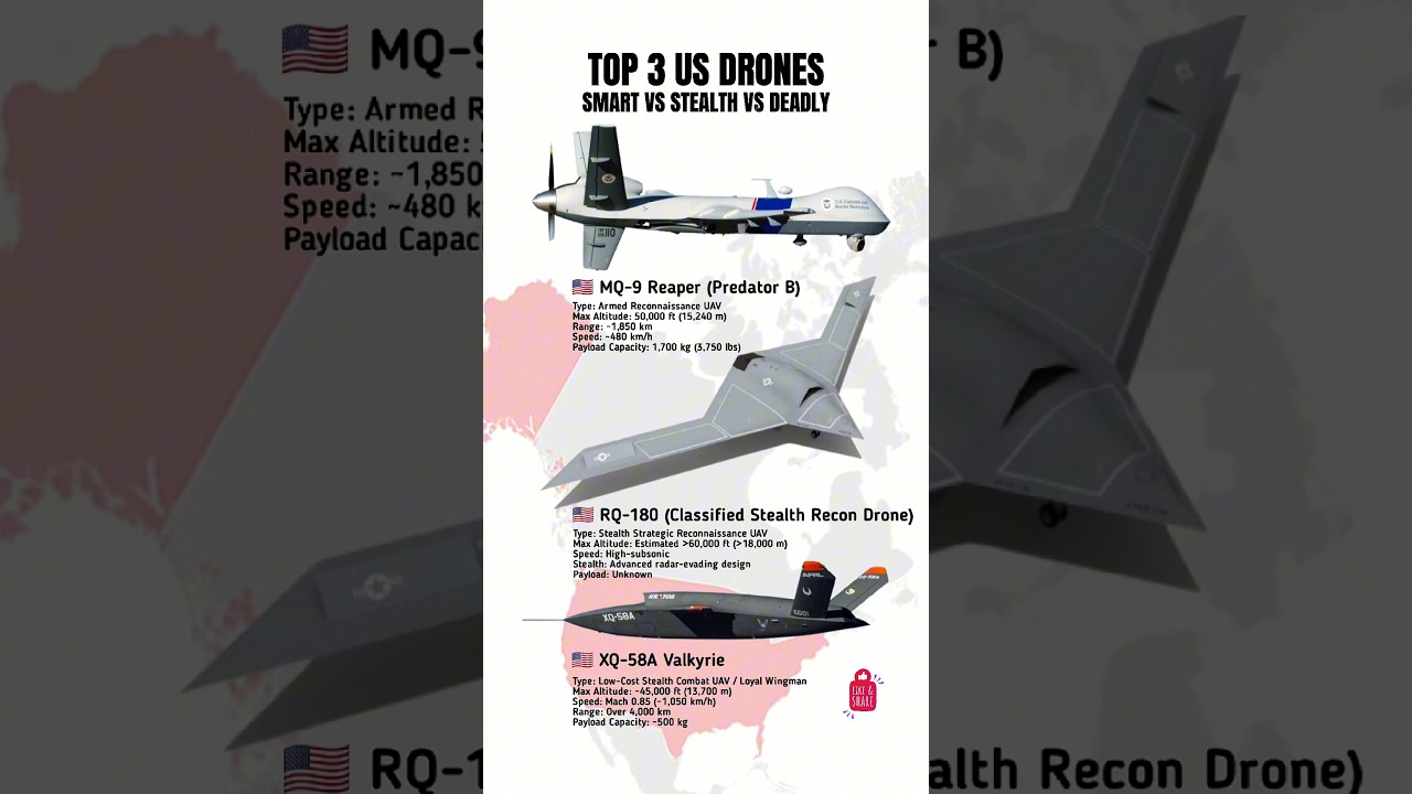Top 3 Most Advanced U.S. Military Drones (2025)