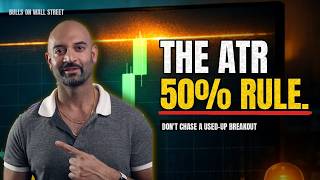 Stocks to Watch This Week: Don't Chase a Breakout When the ATR Is Used Up (NBIS, AXTI, FPS)