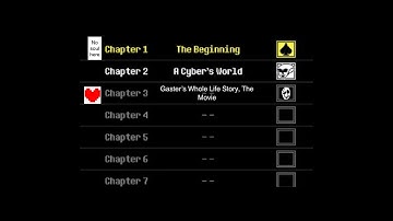 Deltarune Chapter 3 Leaks In a Nutshell...#Shorts